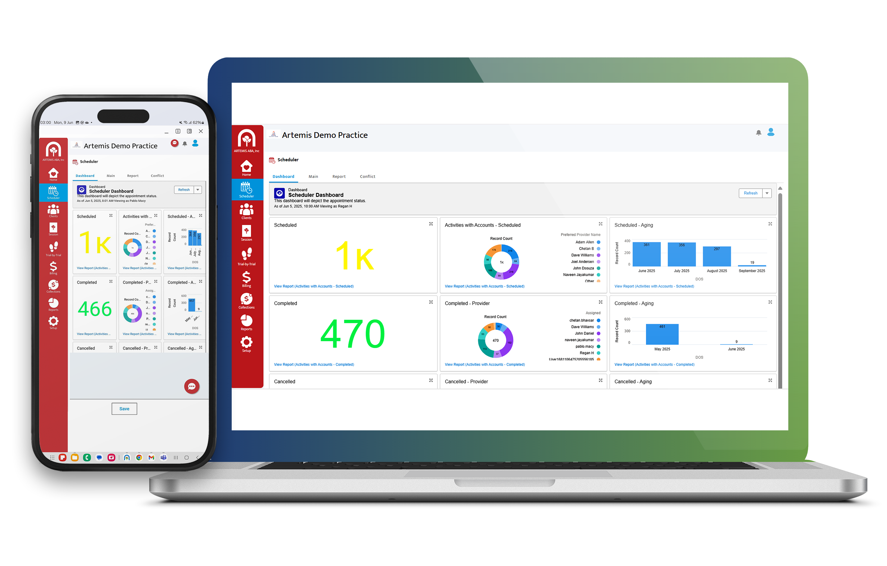 Integrated Systems And Workflow Automation
