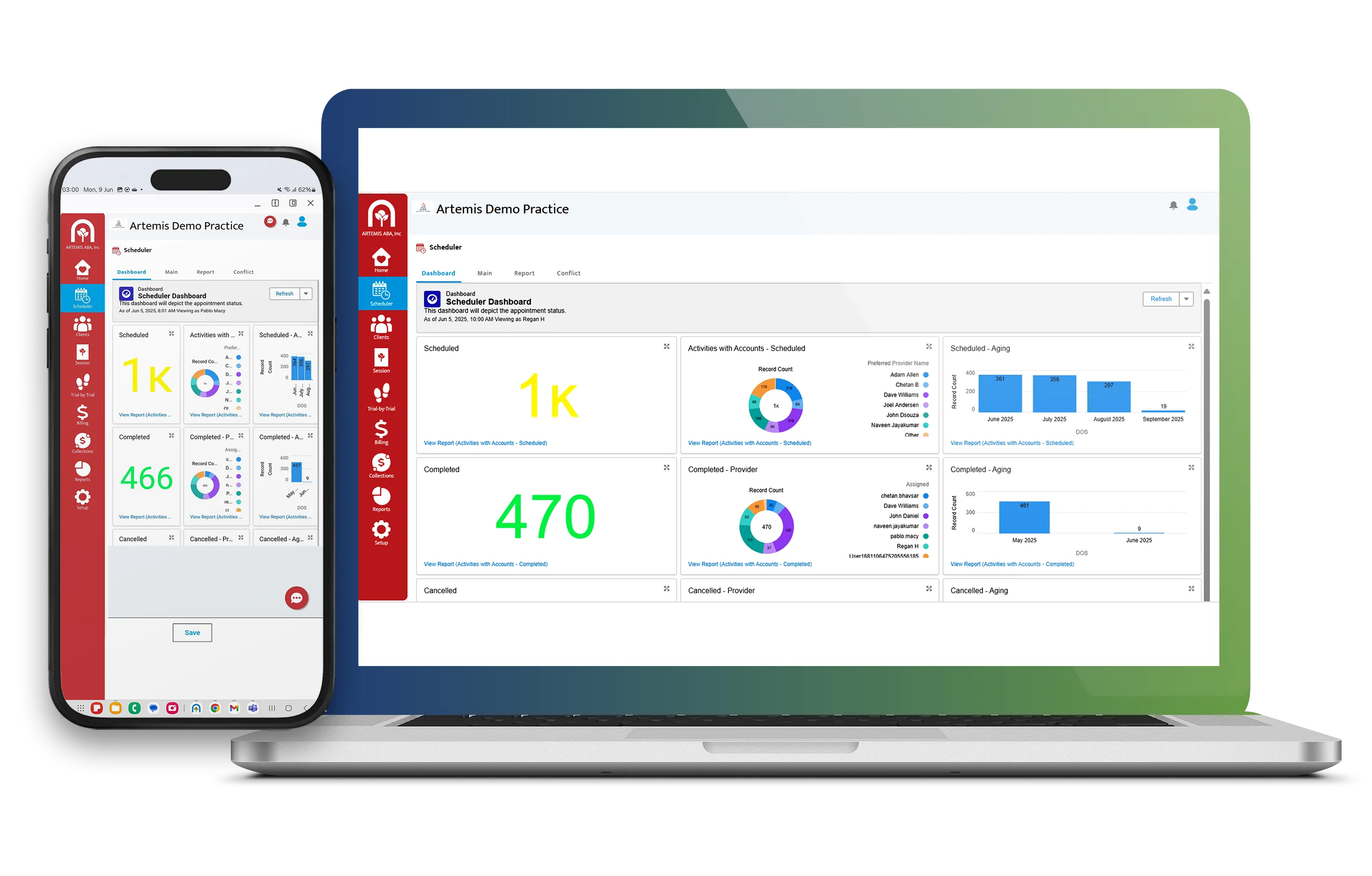 Integrated Systems And Workflow Automation