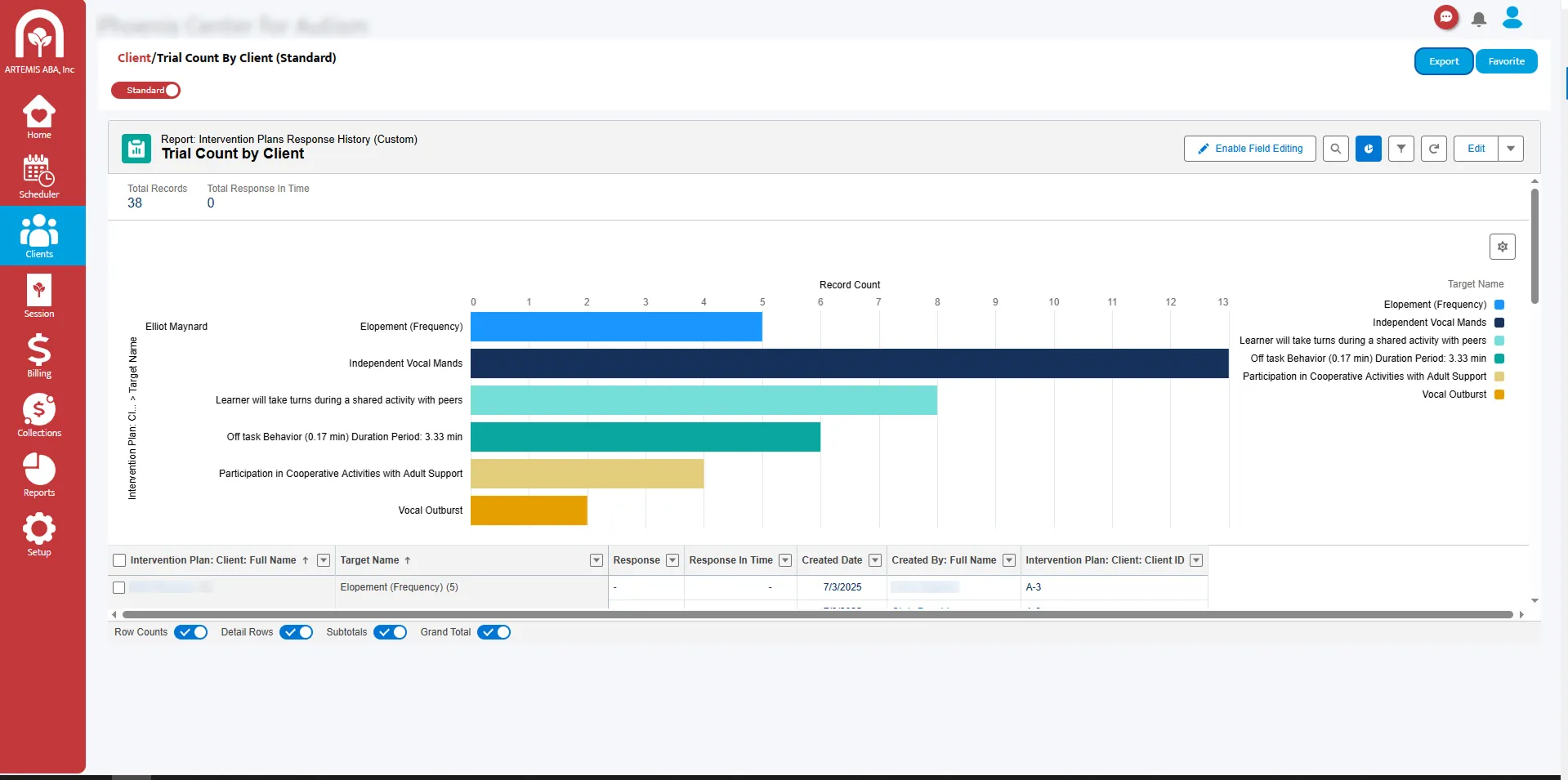 Streamlined Data Collection