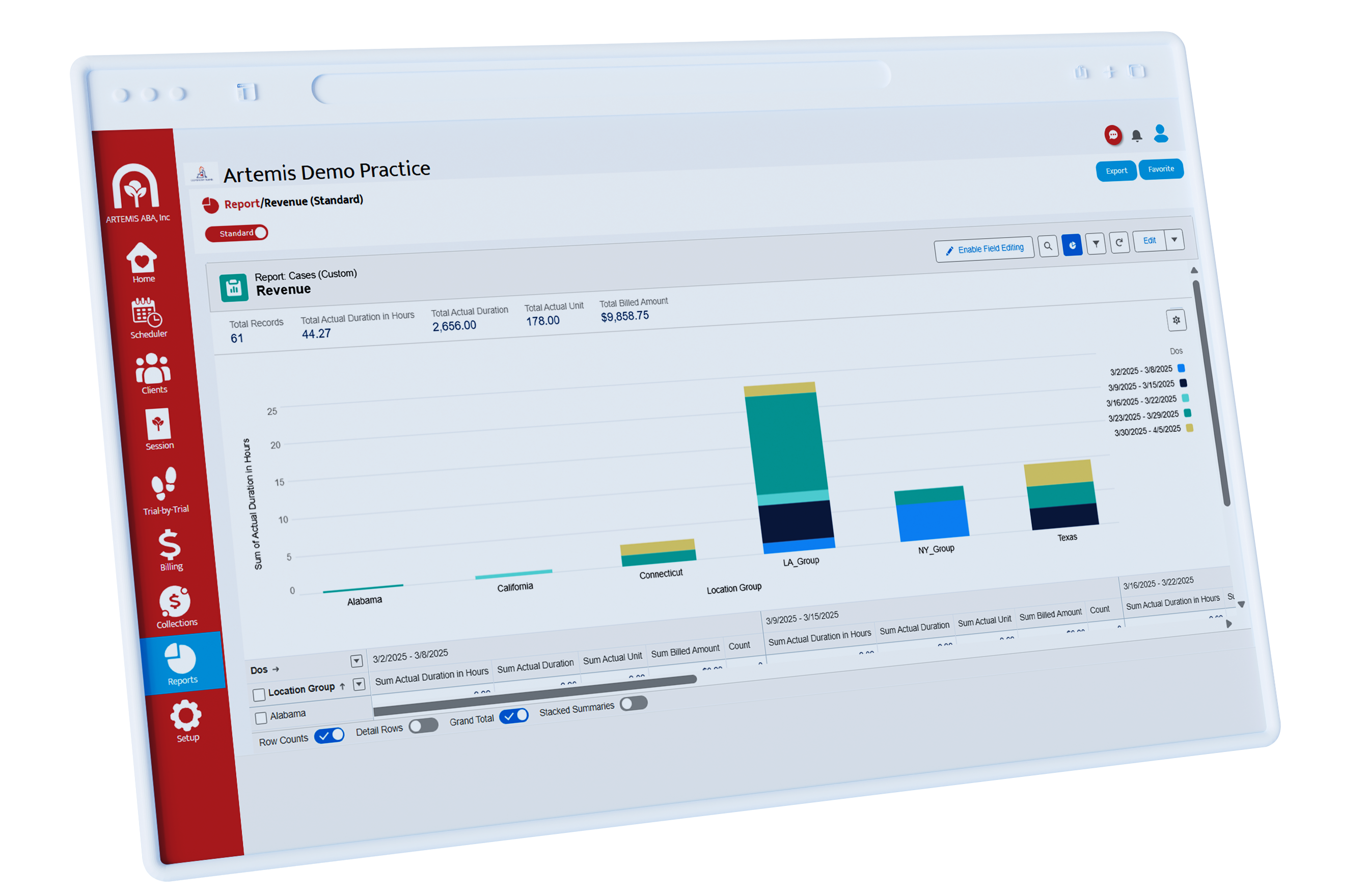 Intake To Insights