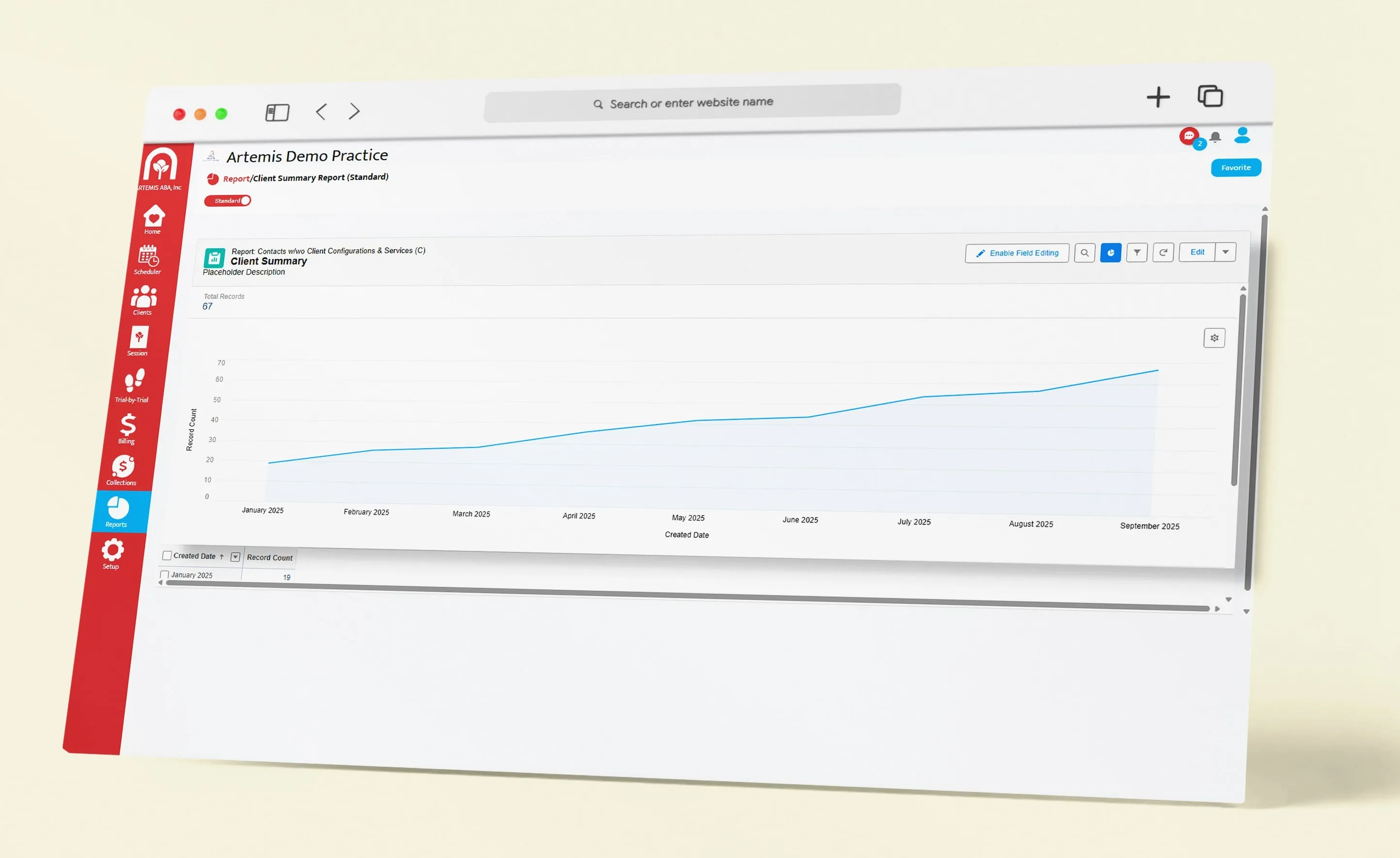 Client Acquisition Trends