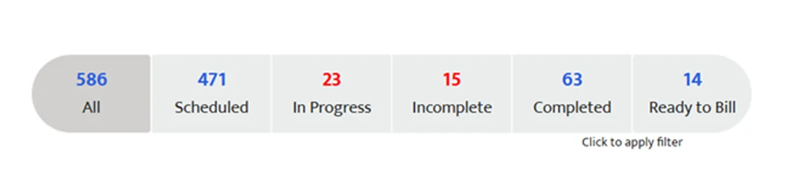 Session > Main Screen