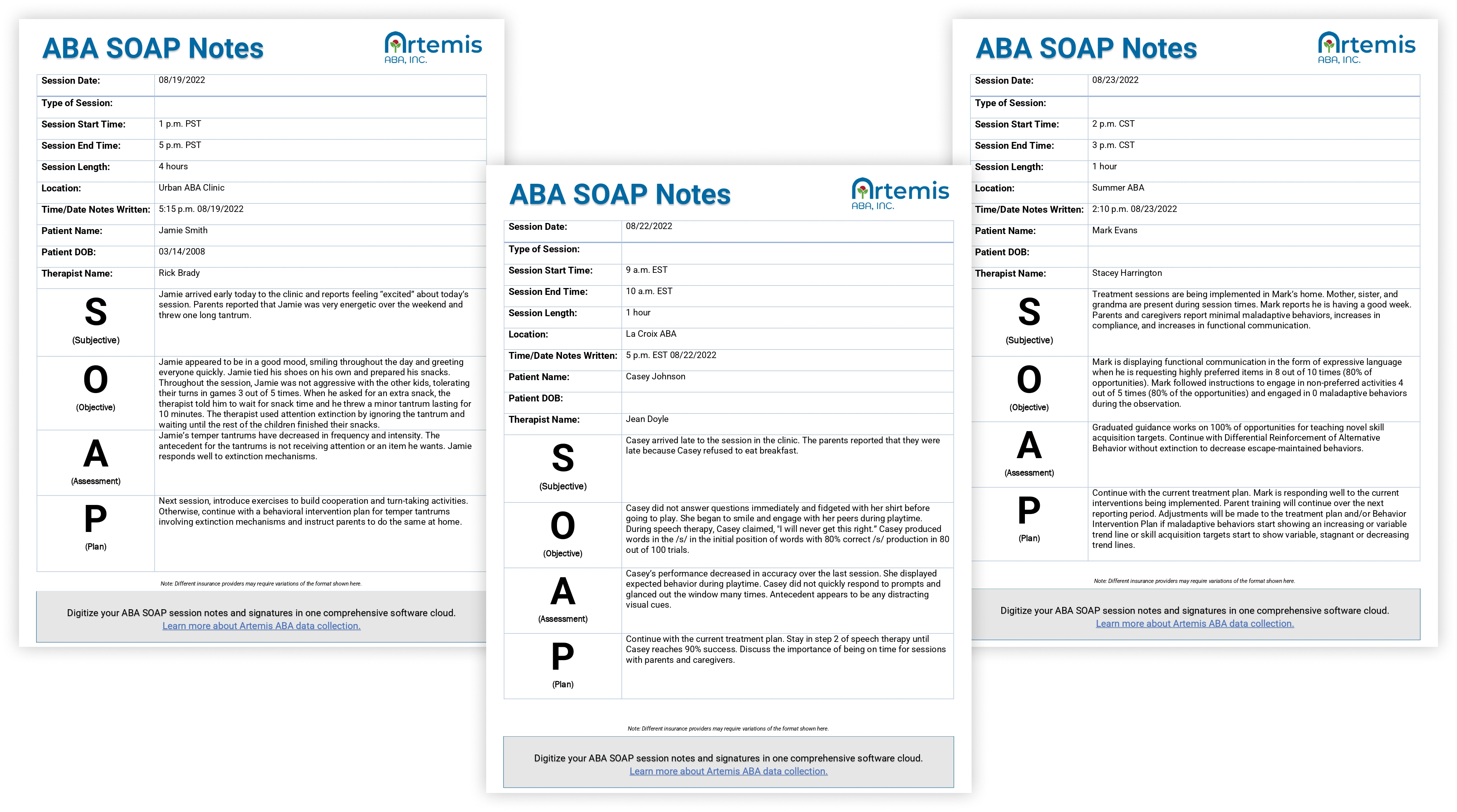 ABA SOAP Notes Examples