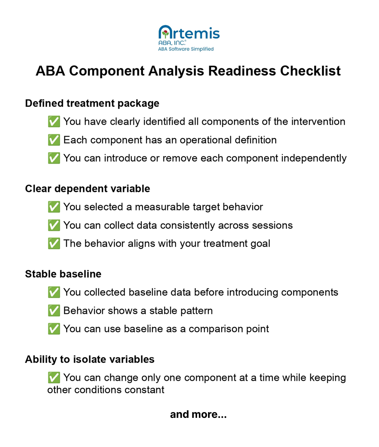 Cheat sheet ABA functional analysis steps