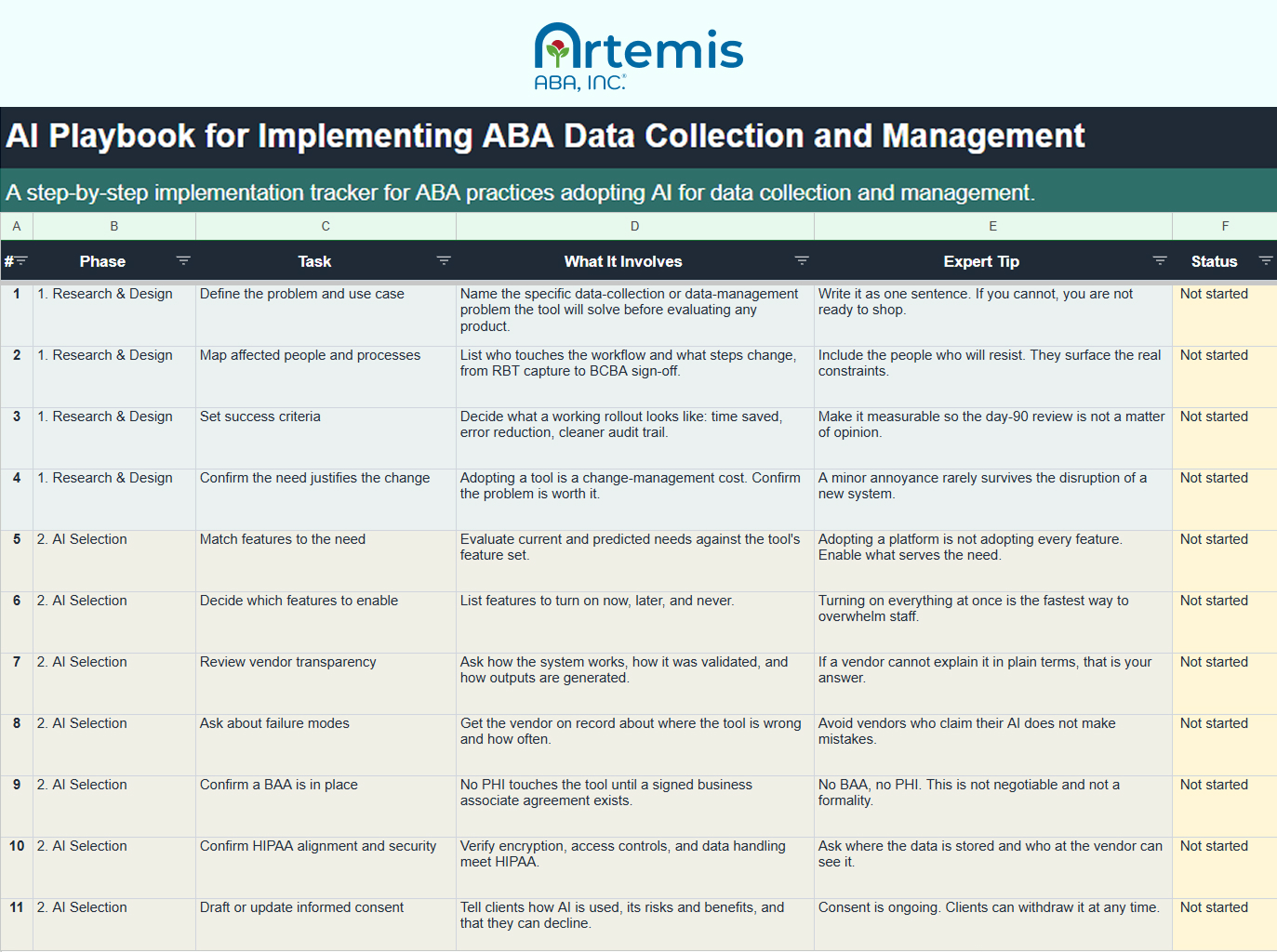 AI Playbook for ABA Data Collection and Management