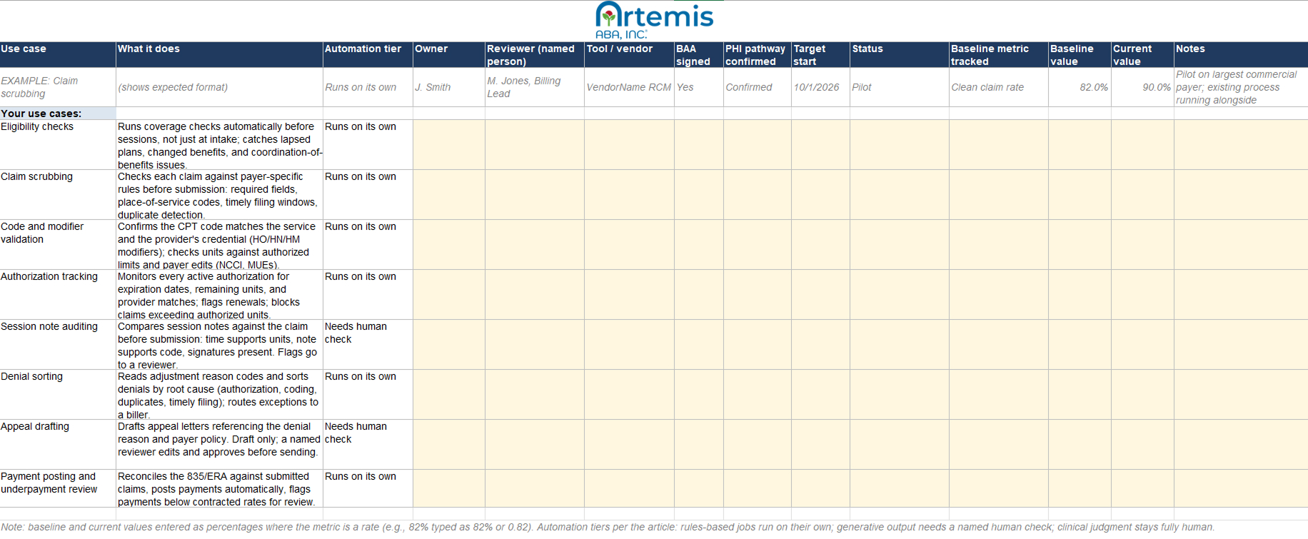 AI playbook for ABA billing optimization