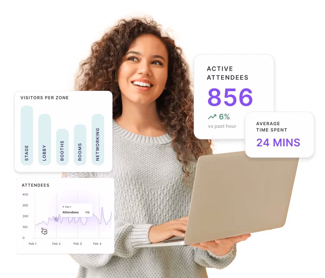 Drive sales with Zuddl