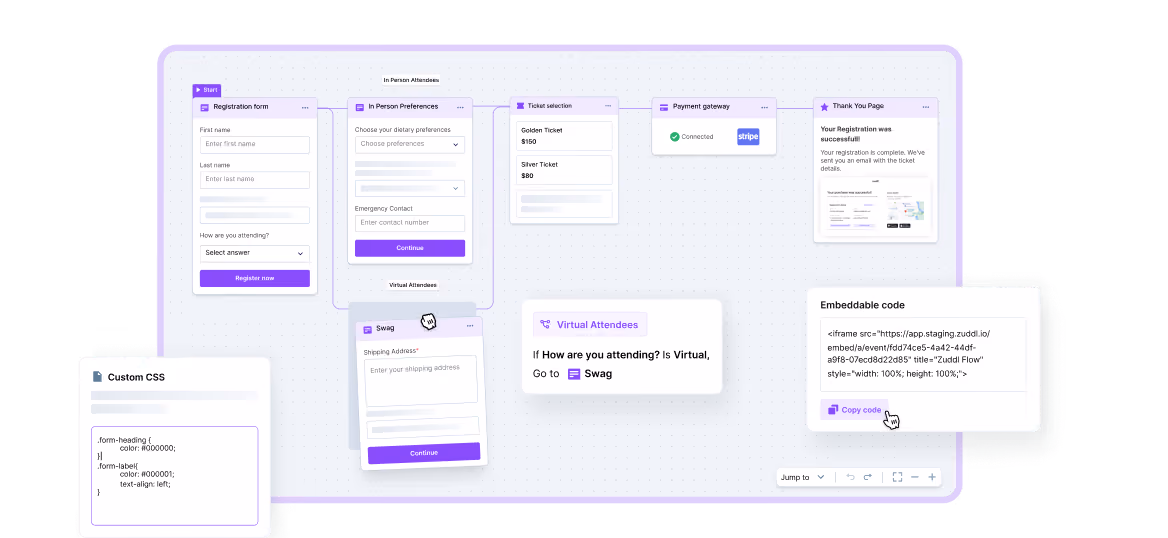Flow builder to design registration flow with Zuddl