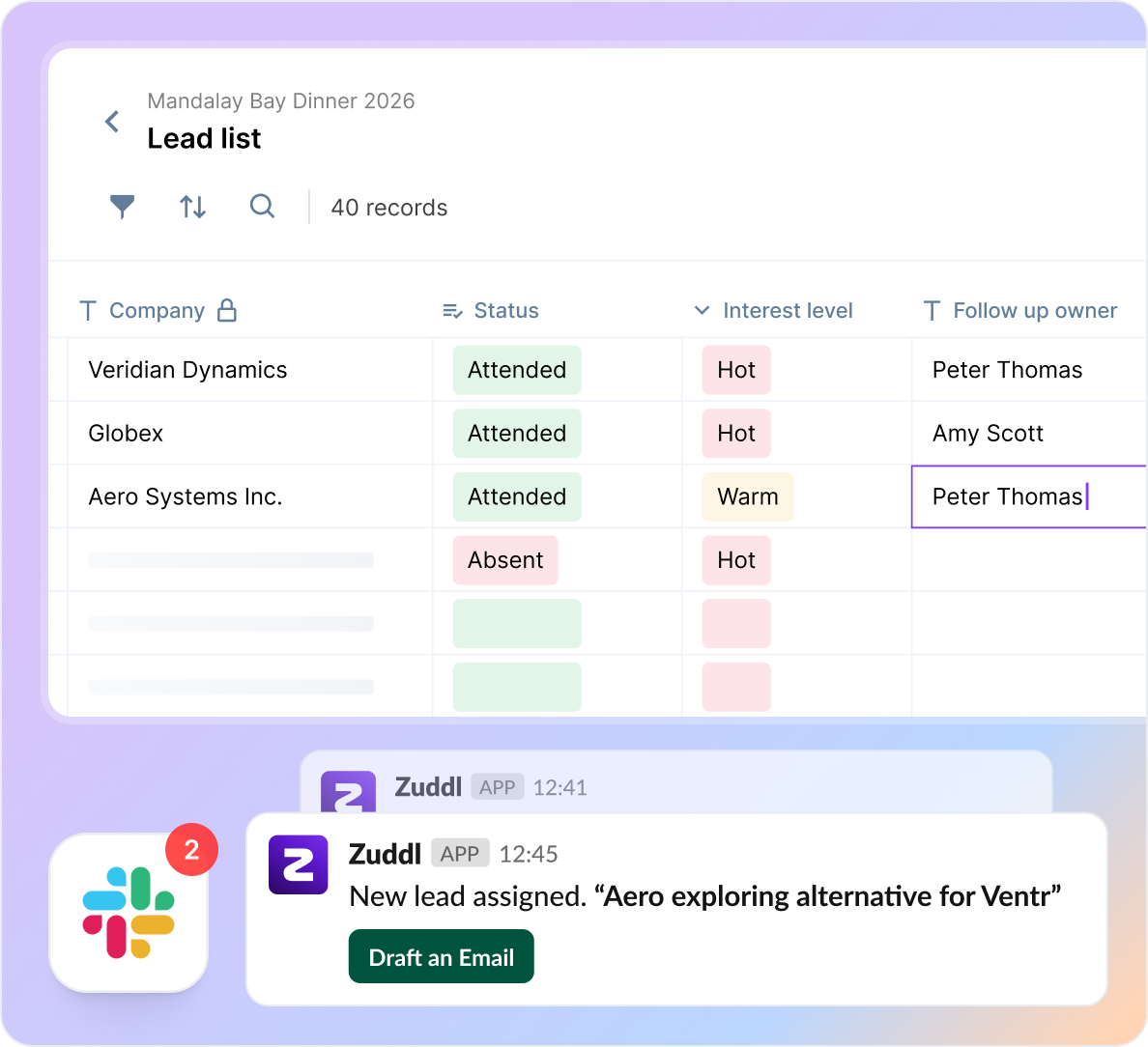 Lead list table with companies, attendance, interest level, and follow-up owner; Slack notification for new lead.