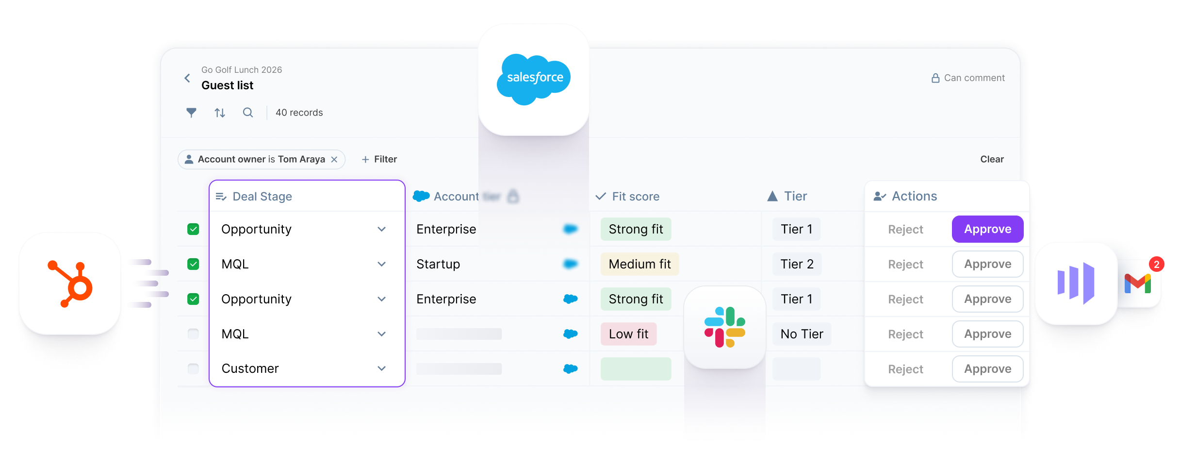 Guest list table showing deal stages, account types, fit scores, tiers, and approve or reject actions.