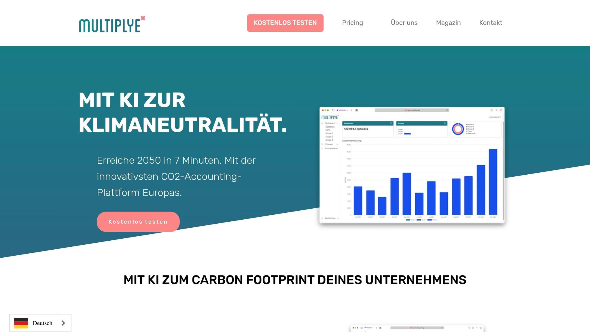 MULTIPLYE