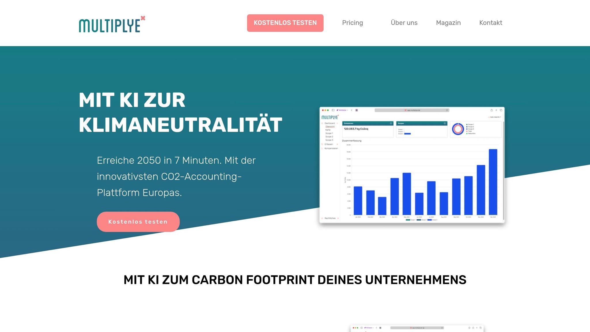 MULTIPLYE