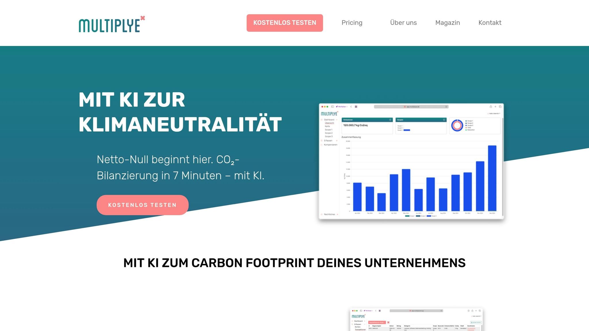 MULTIPLYE