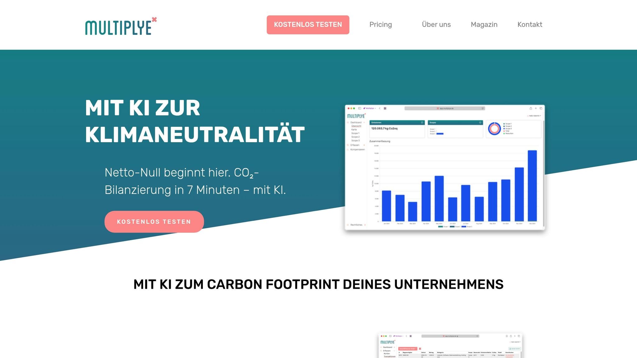 Multiplye