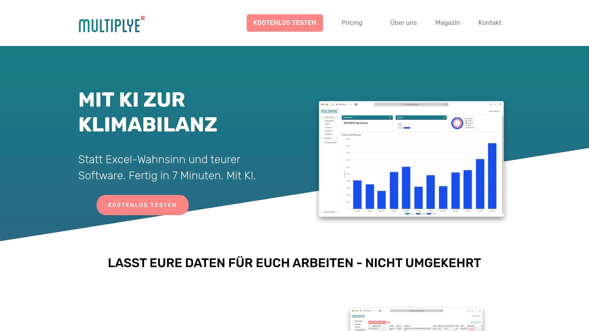 MULTIPLYE