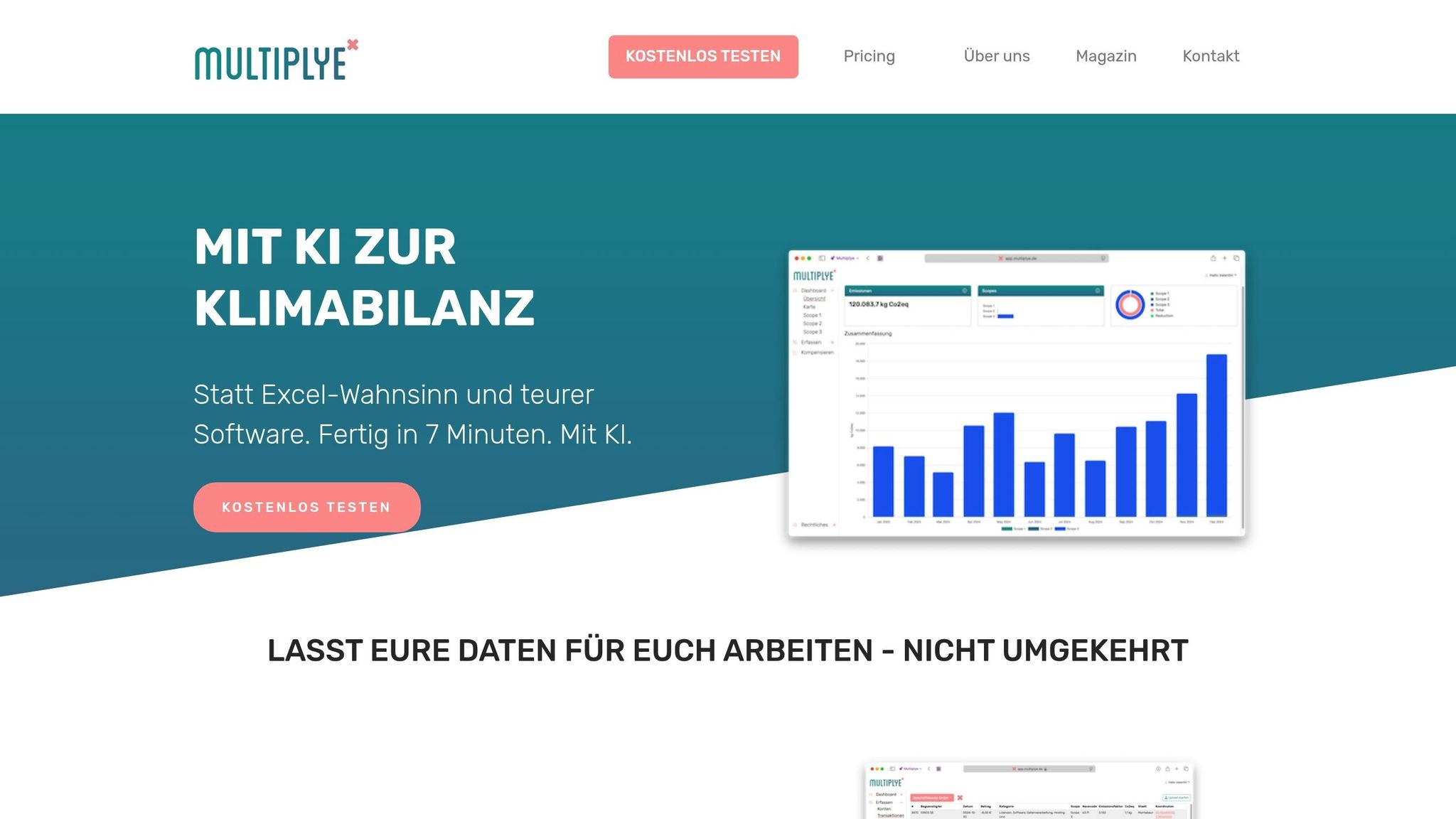 MULTIPLYE