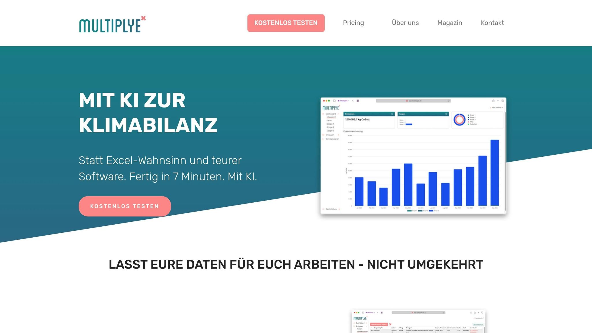 MULTIPLYE