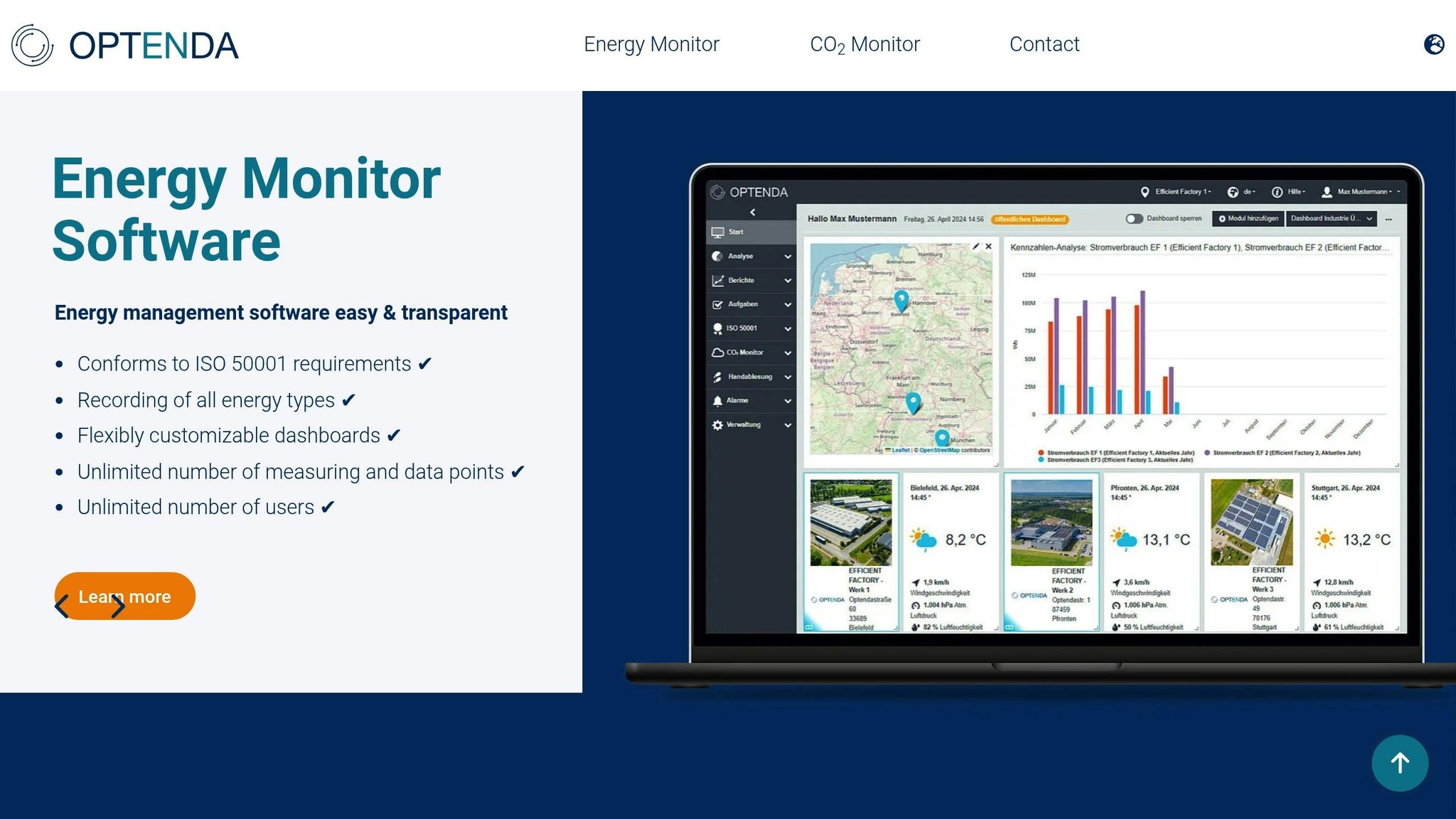 CO2monitor