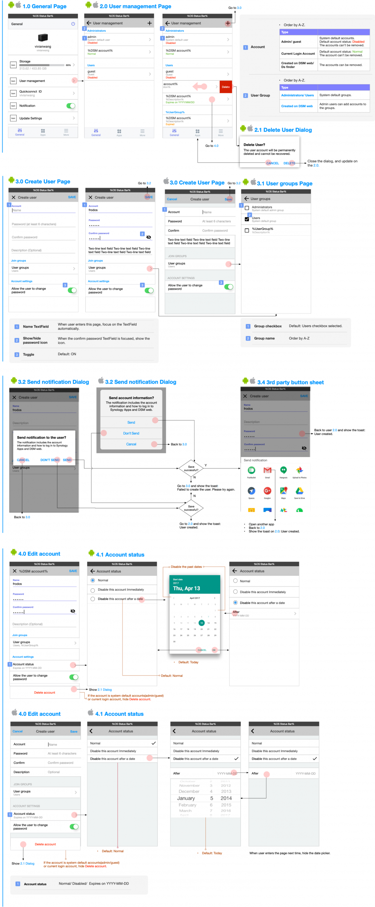 Wireframe_New