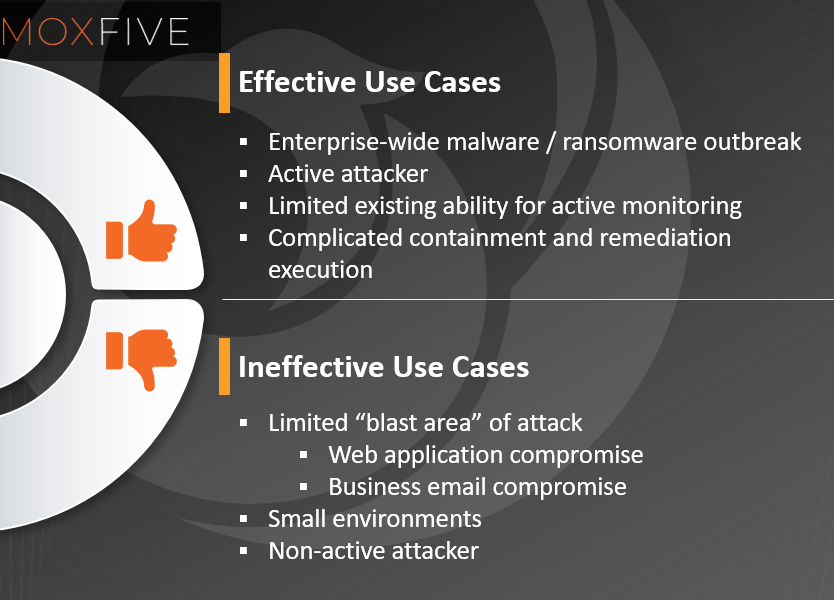 Example Endpoint Technology Use Cases in Incident Response