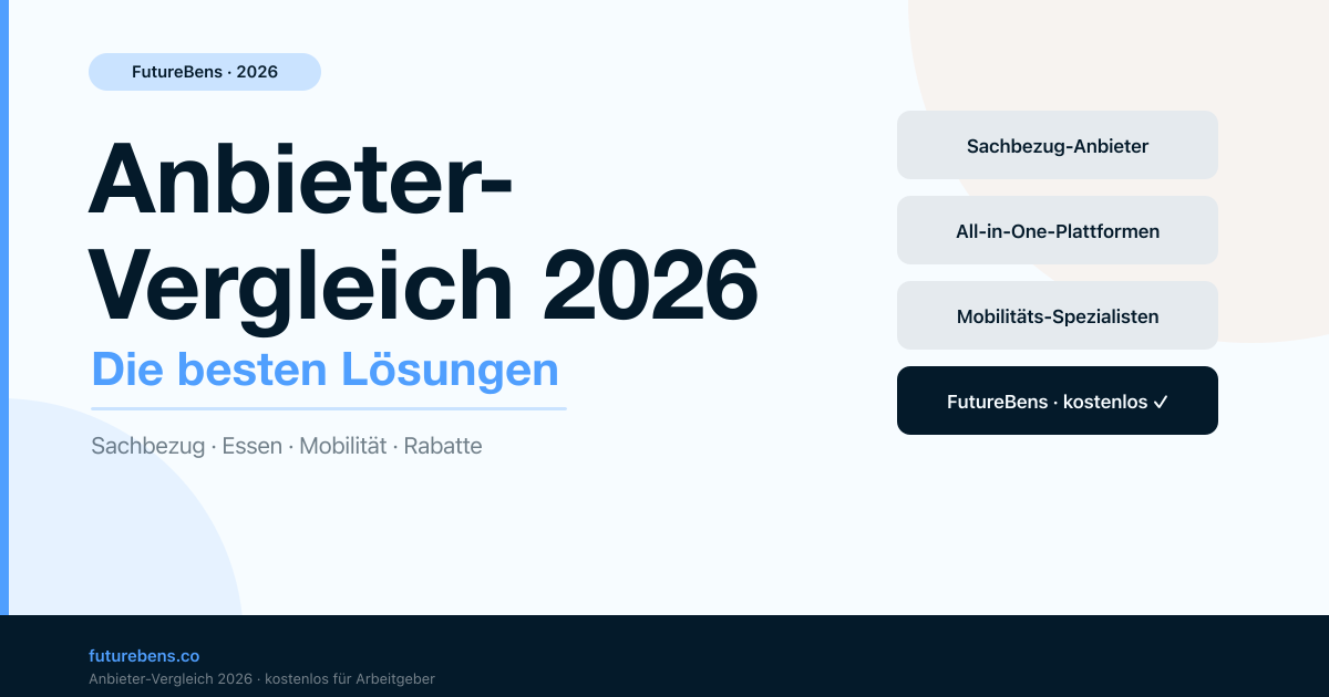 Mitarbeiter-Benefits Anbieter Vergleich 2026: Die besten Lösungen