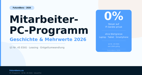 Mitarbeiter-PC-Programm 2026: Geschichte, Steuer und Mehrwerte ...
