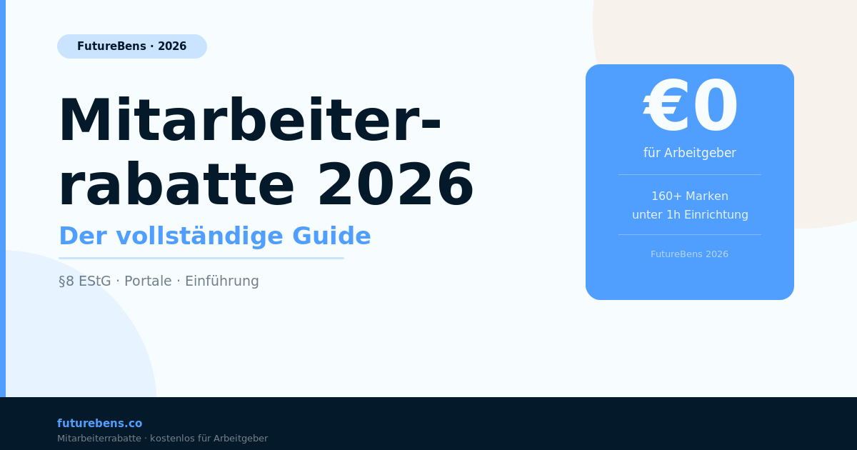 Mitarbeiterrabatte 2026: Der vollständige Guide für Arbeitgeber