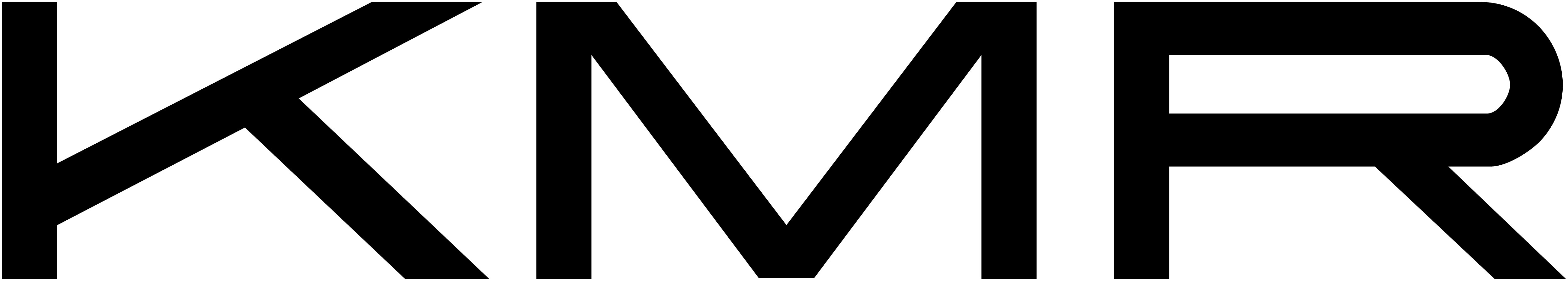 The KMR Brands