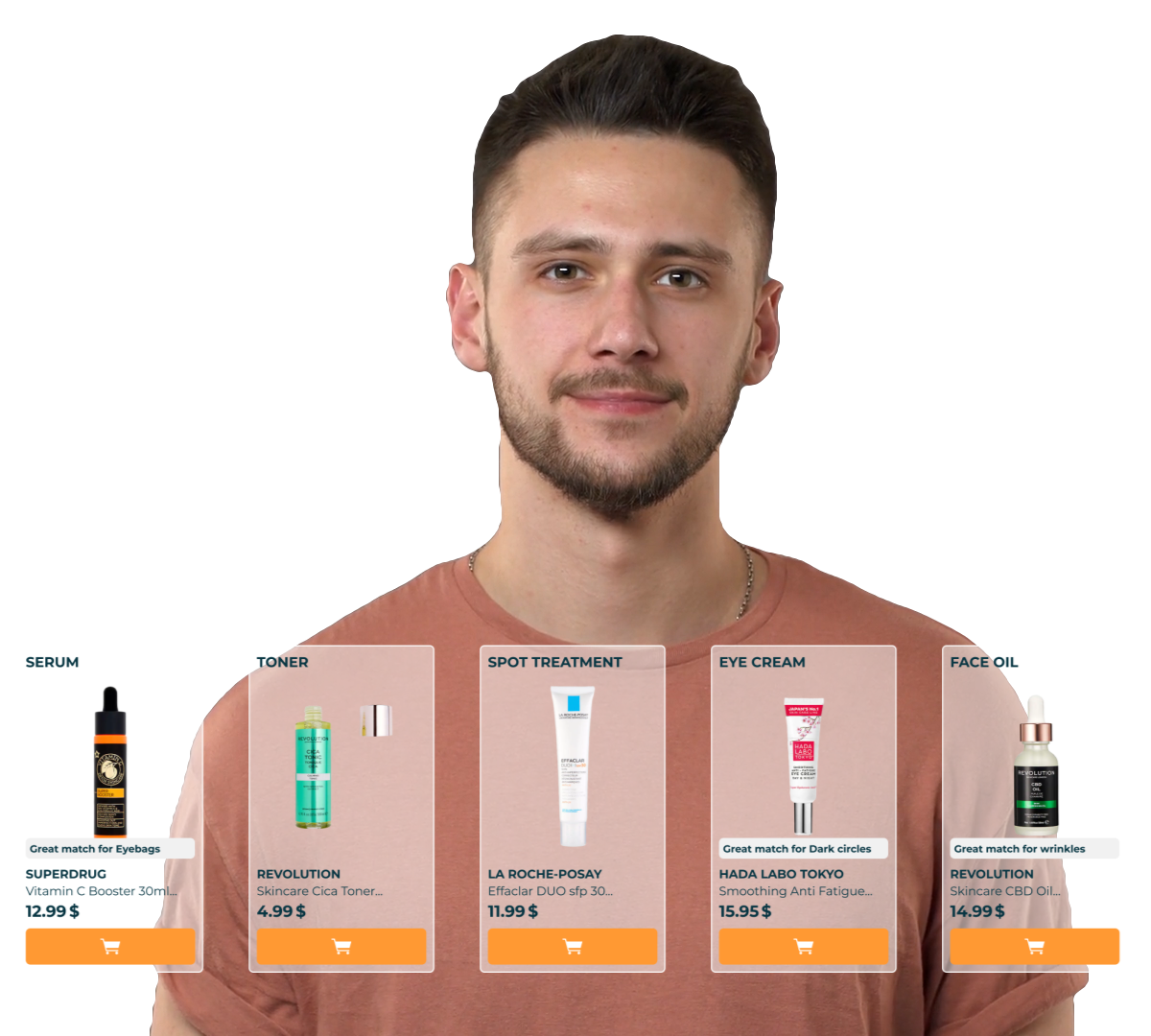 AI-Powered Product Recommendations & Dynamic Beauty Routines