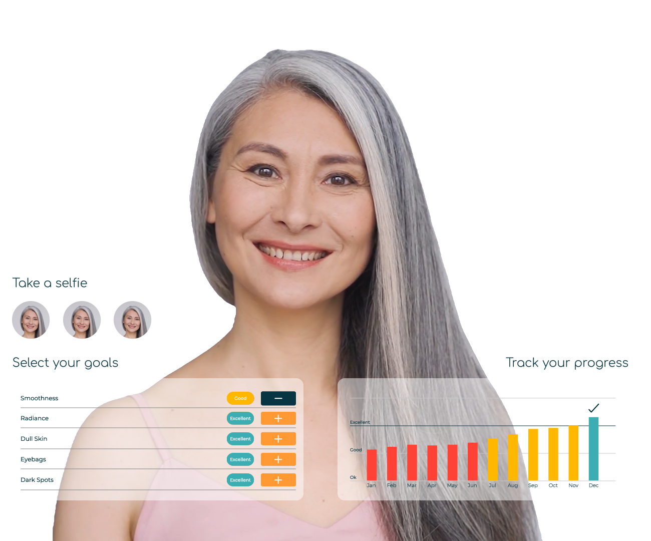 Beauty Profile & Skin Tracker for Loyalty Experience — with Advisor Pro