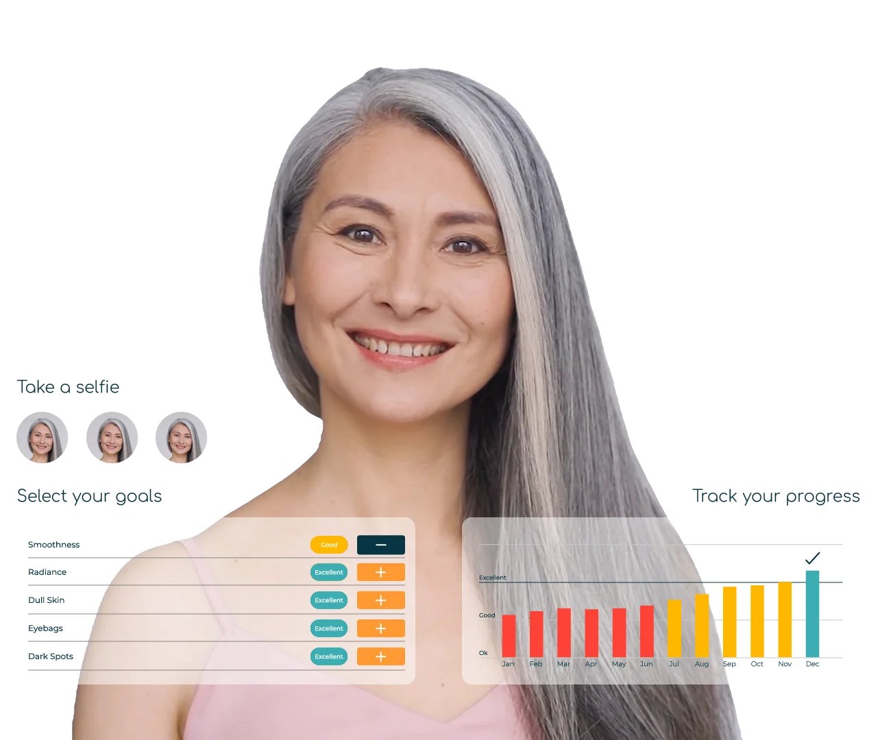 Beauty Profile & Skin Tracker for Loyalty Experience — with Advisor Pro