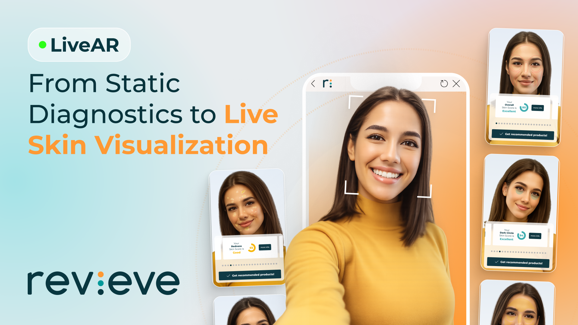 Revieve Introduces LiveAR to Power Real-Time Clinical Results Visualization in Digital Skin Analysis