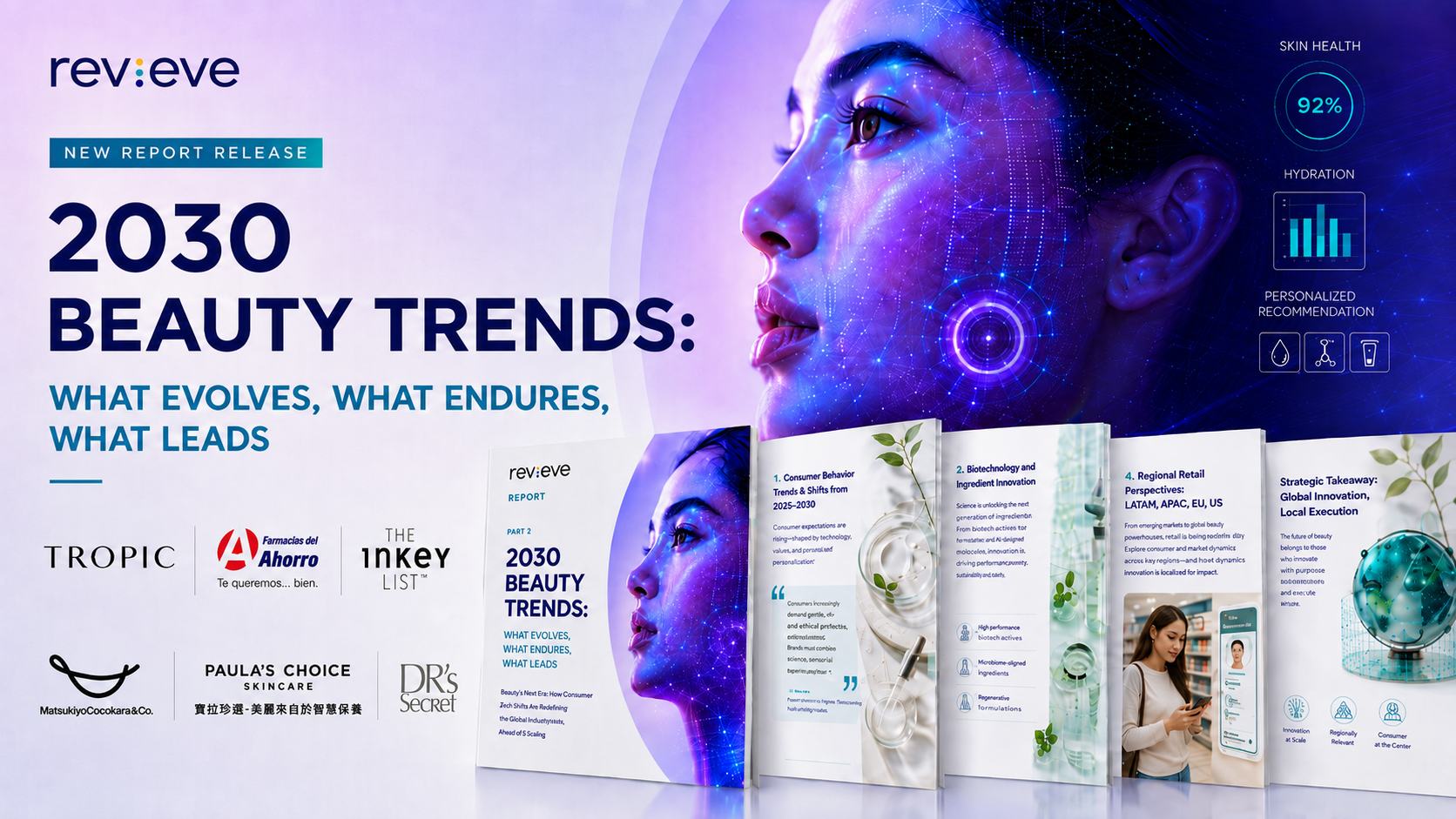 Revieve Unveils Part Two of The Future Face of Beauty Report, Exploring the Beauty Trends That Will Define 2030