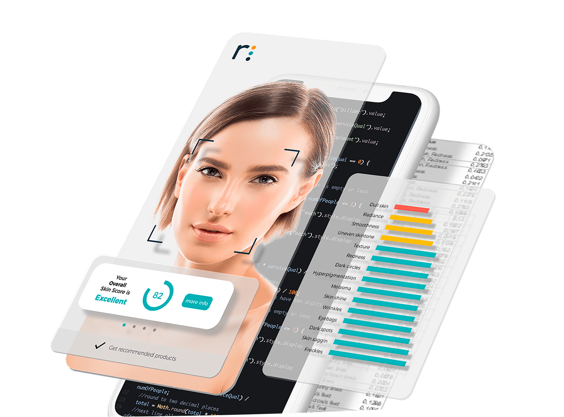 Revieve AI/AR Skincare & Aesthetic Platform