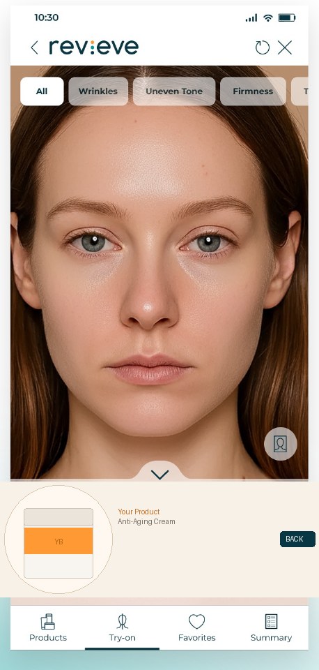 Skincare results over time — Week 12