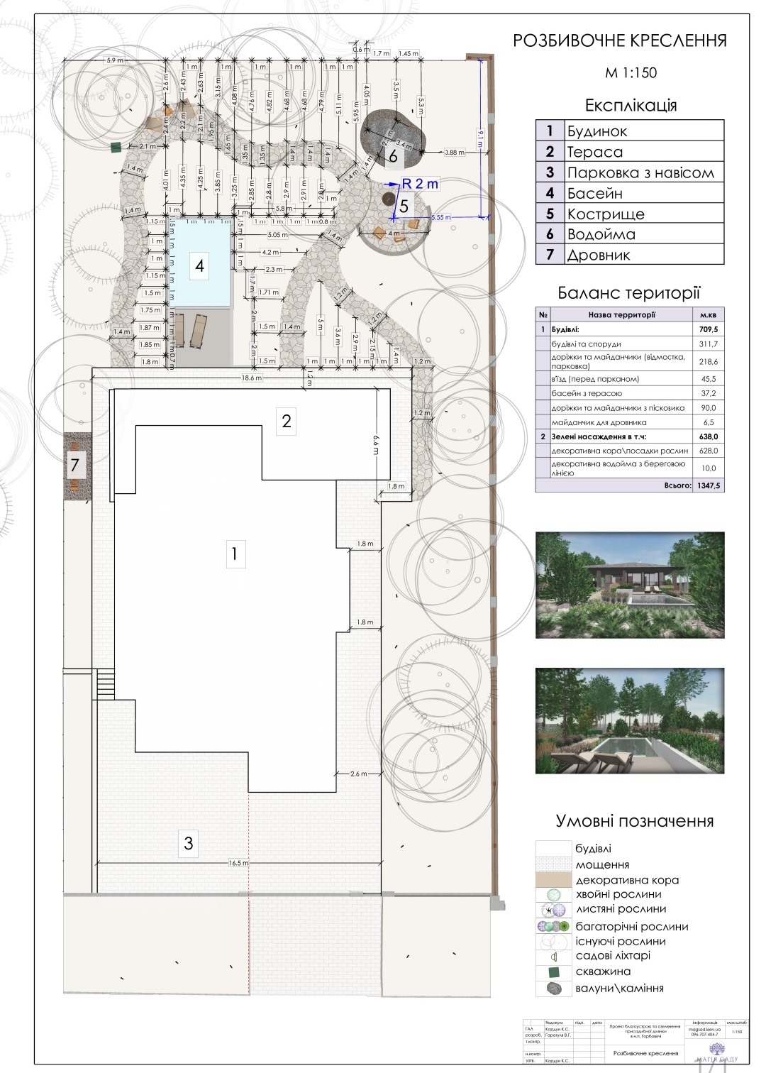 Ландшафтний проект Горбовичі