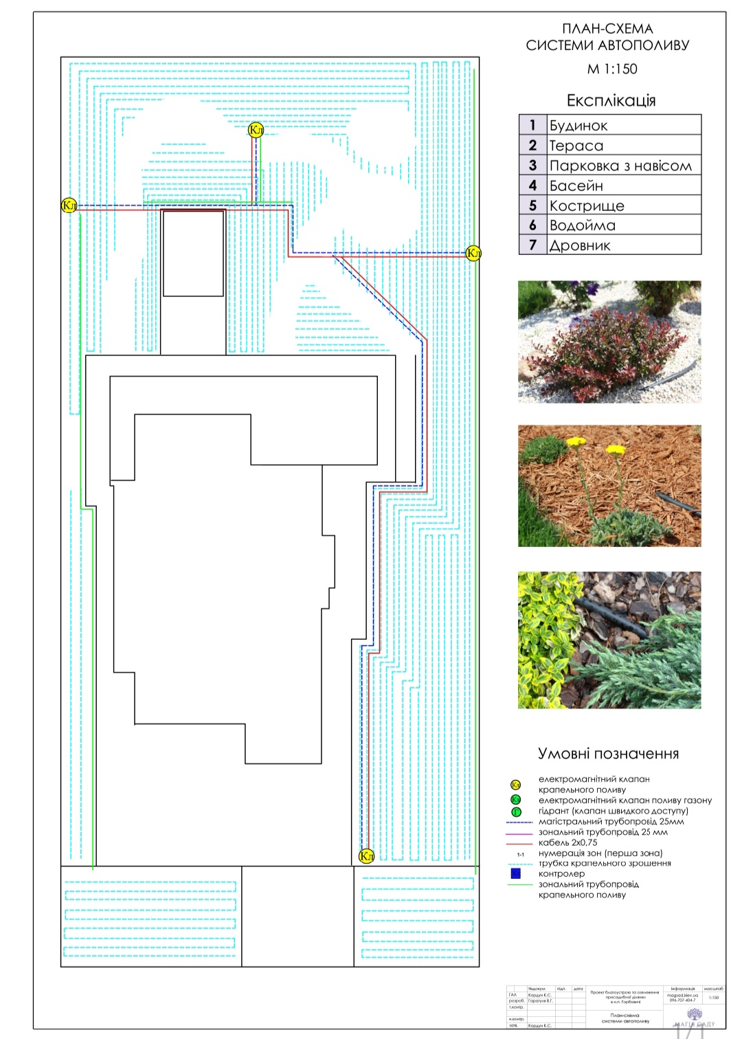 Автополив Київ