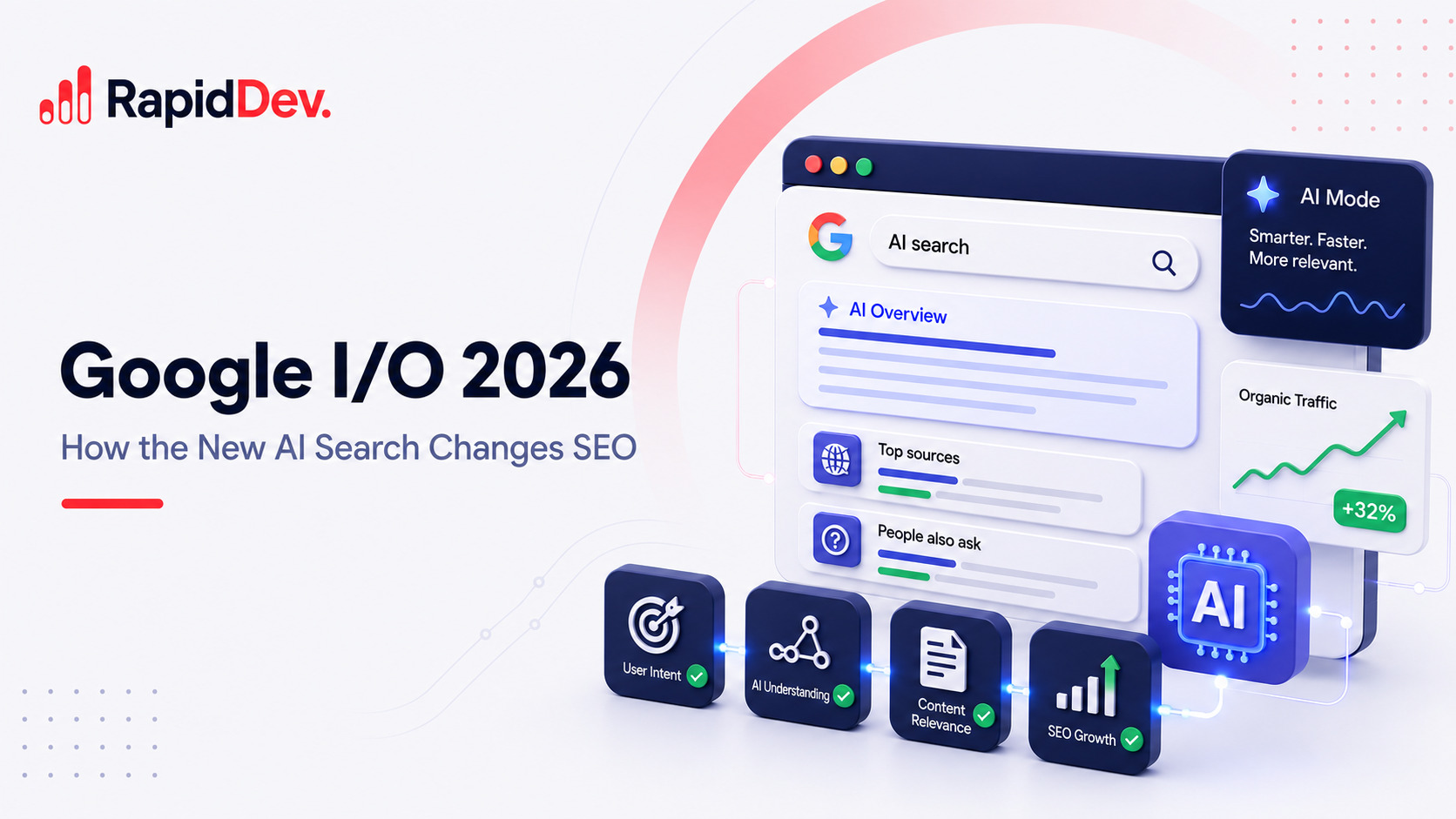 Google I/O 2026: How the New AI Search Changes SEO. And What KPIs Actually Matter Now