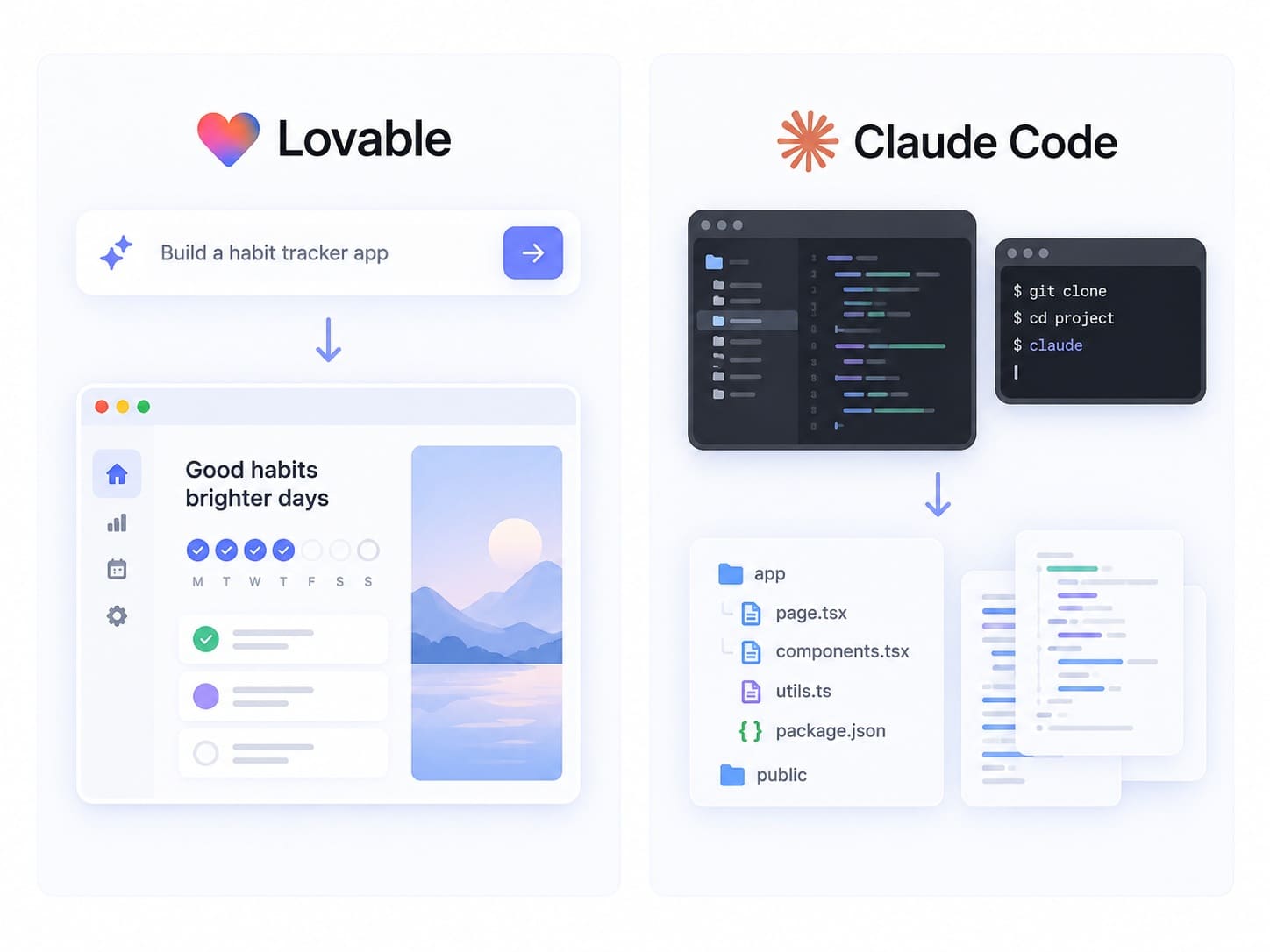 Lovable vs Claude Code debugging workflow for fixing and testing application errors