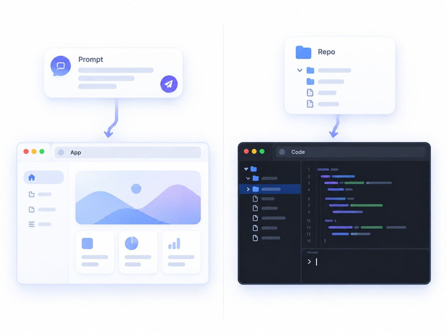 Lovable visual app building vs Claude Code codebase workflow