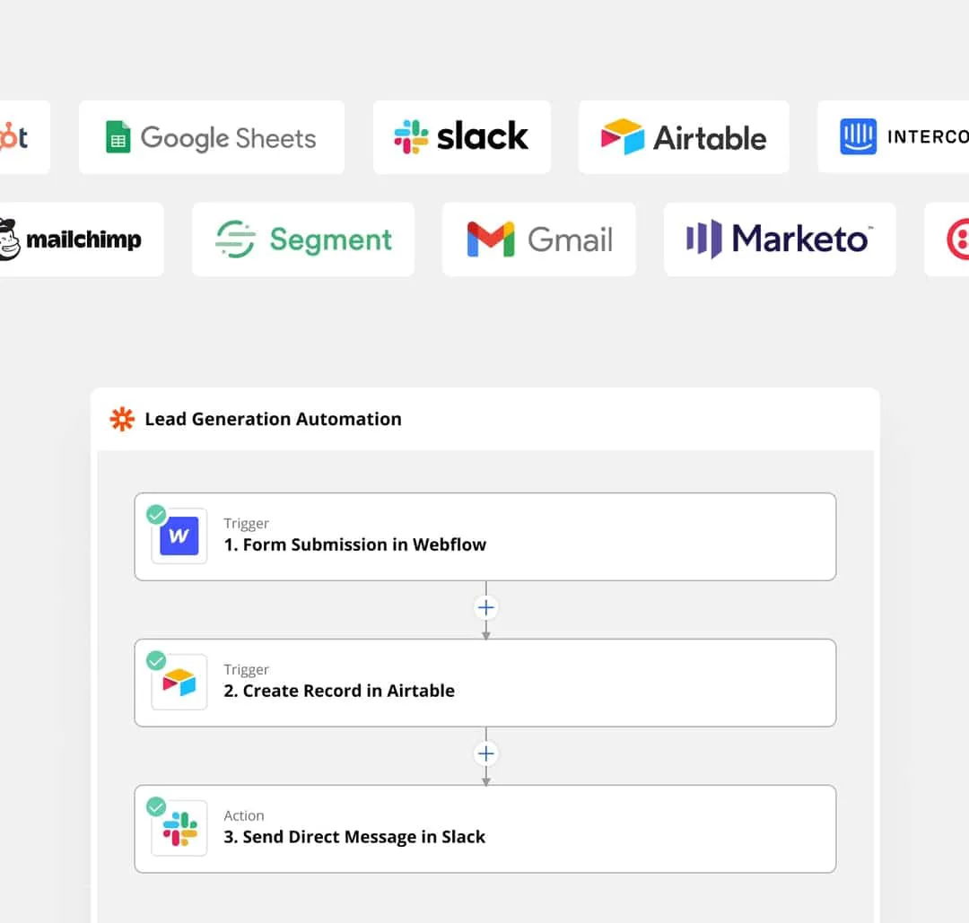 Ukázka integrace nástrojů Airtable a Slack přes Zapier