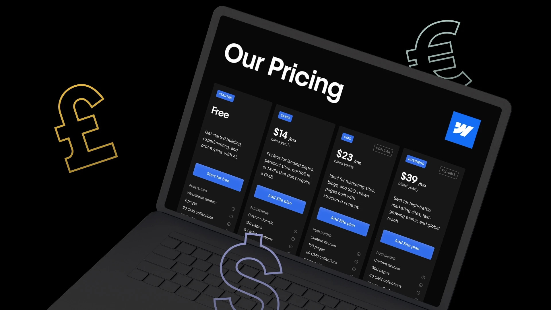 Balíčky Webflow tarifů a jejich ceny