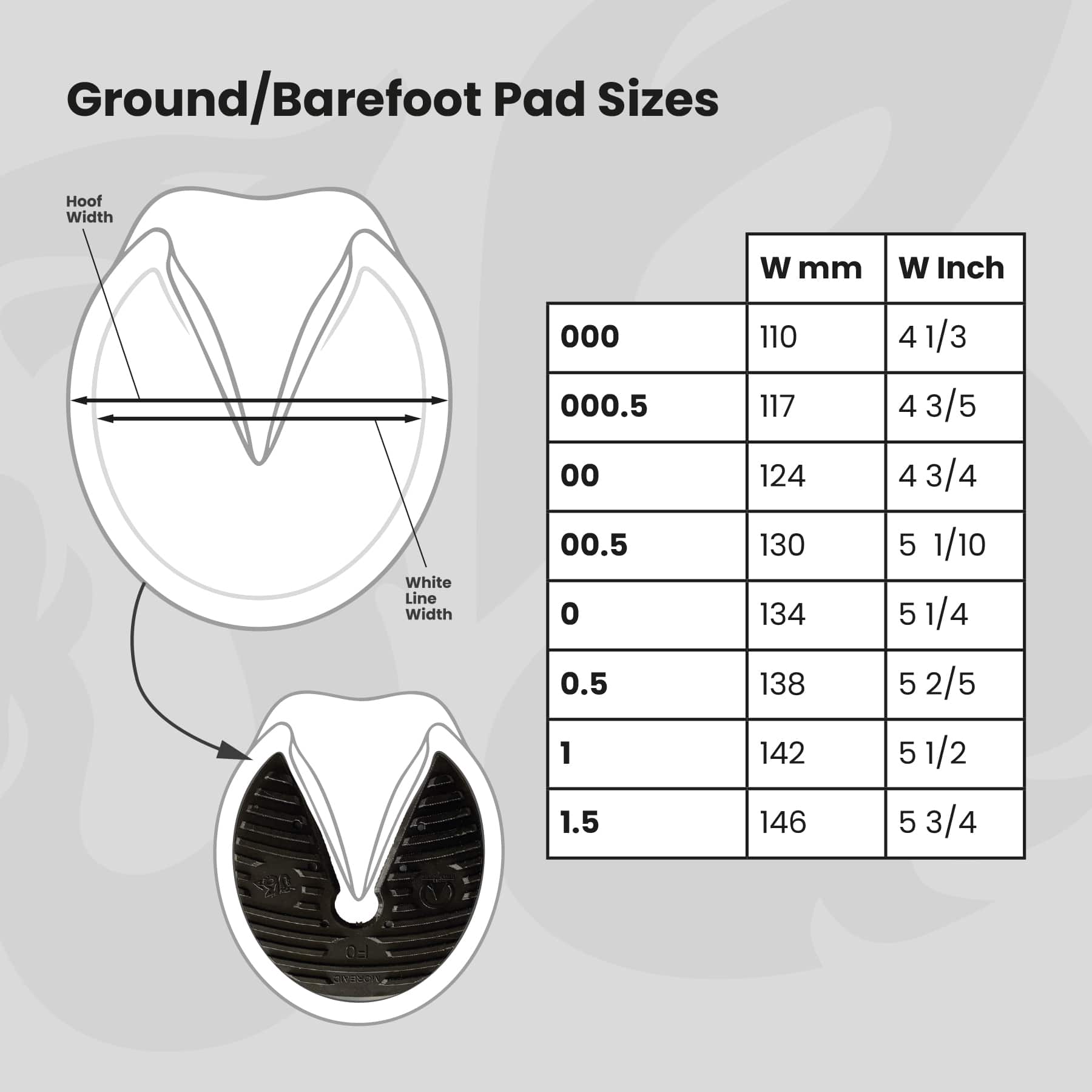 Injection Molded Ground Pad - Sold in Pairs