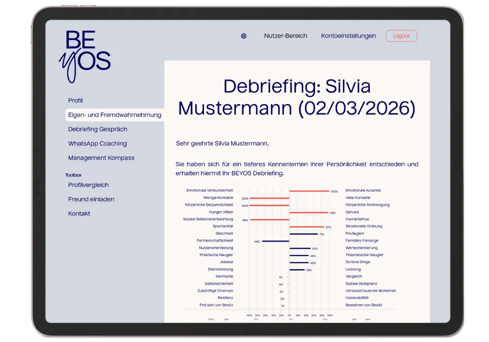 BEYOS Dashboard auf einem Tablet