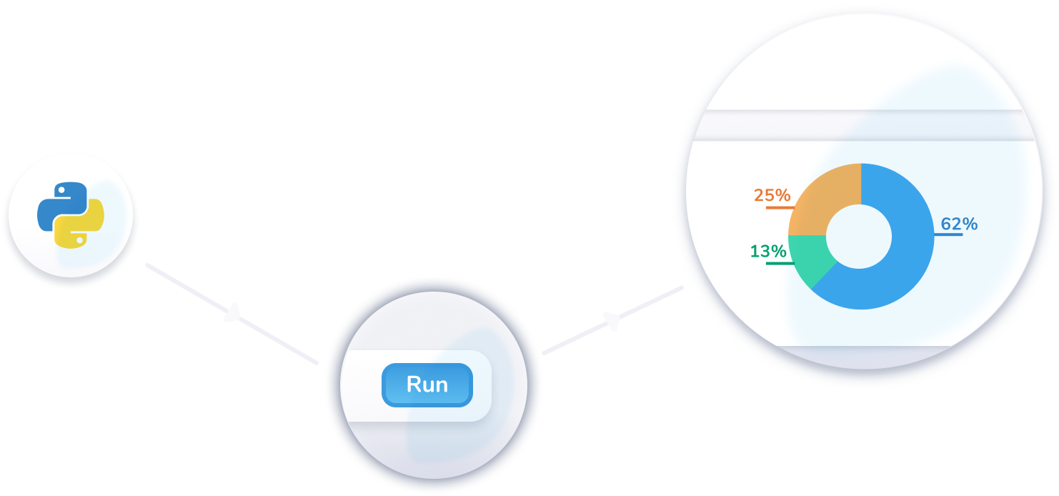 A dashboard optimizing ticket pricing in our AI platform, DeepSea