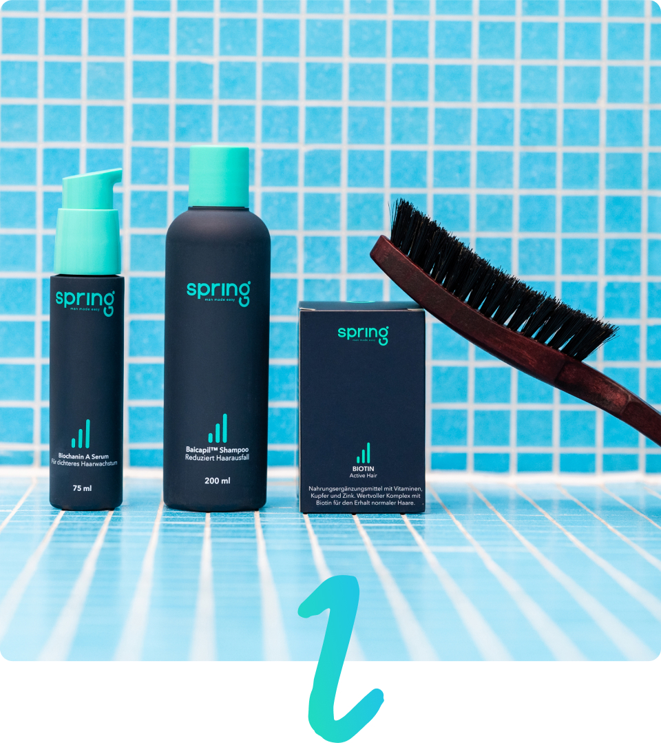 MySpring Paket Produkte