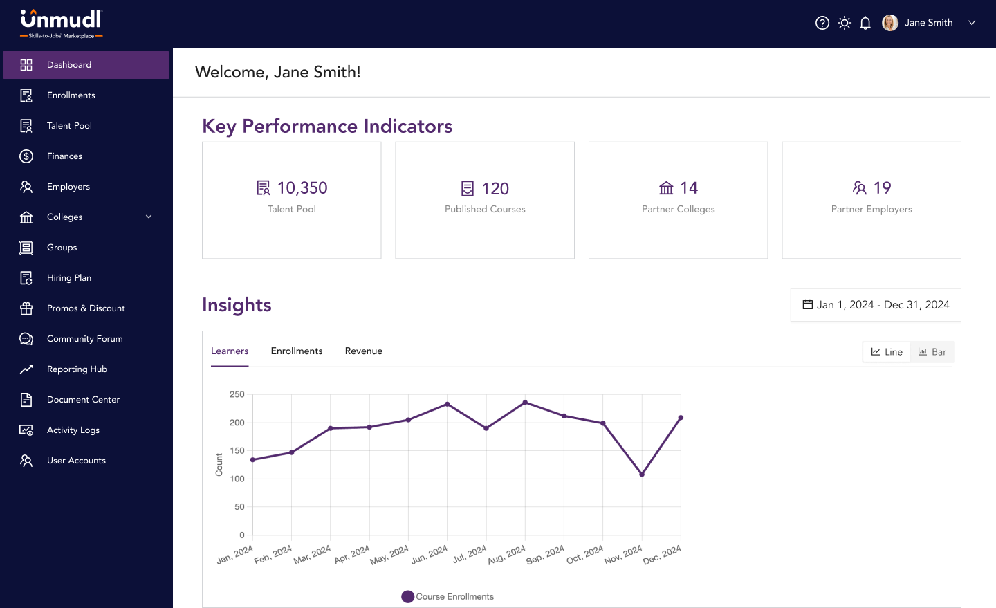 Dashboard mockup