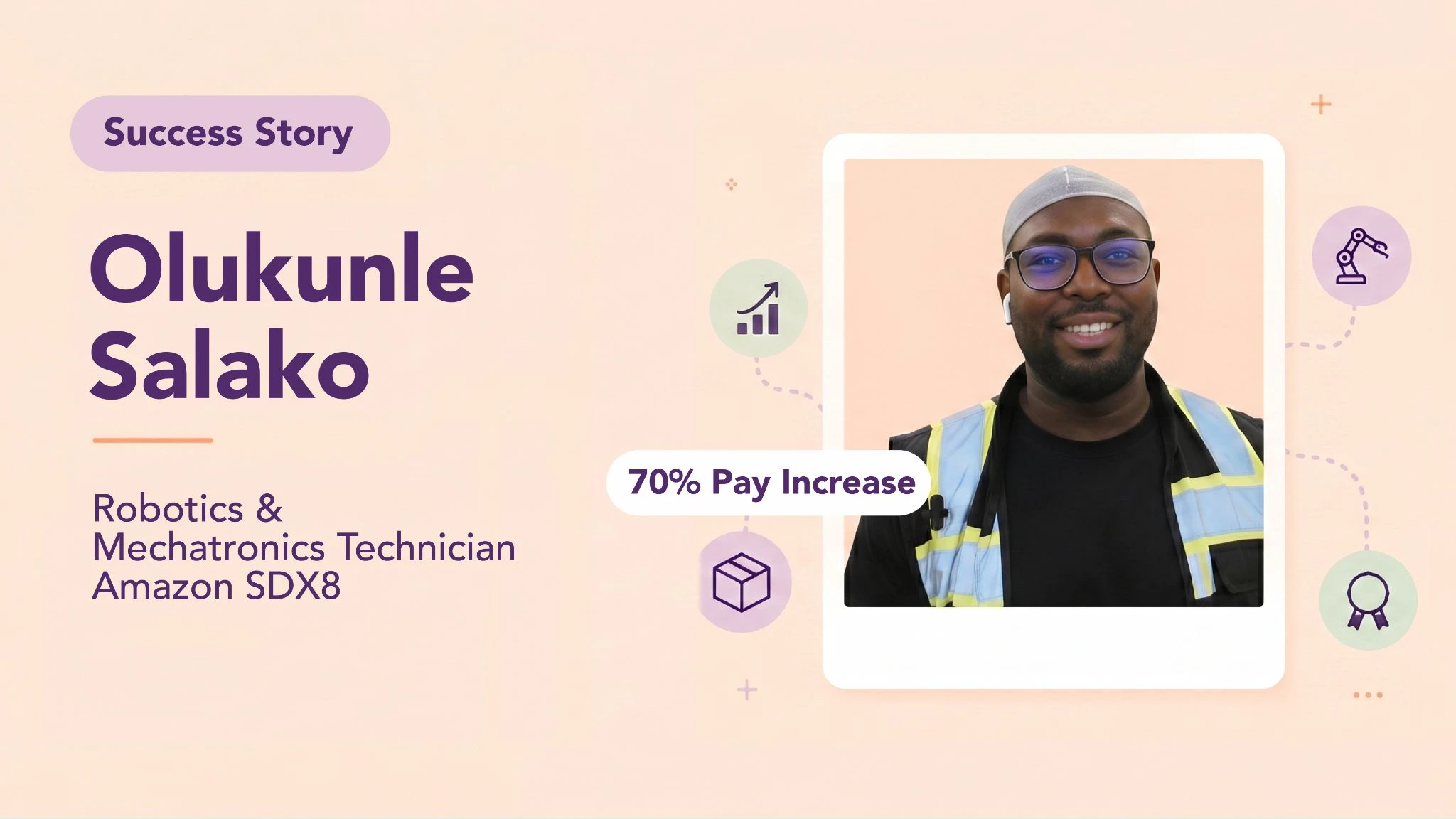 How Unmudl Helped Him Earn a 70% Pay Raise at Amazon