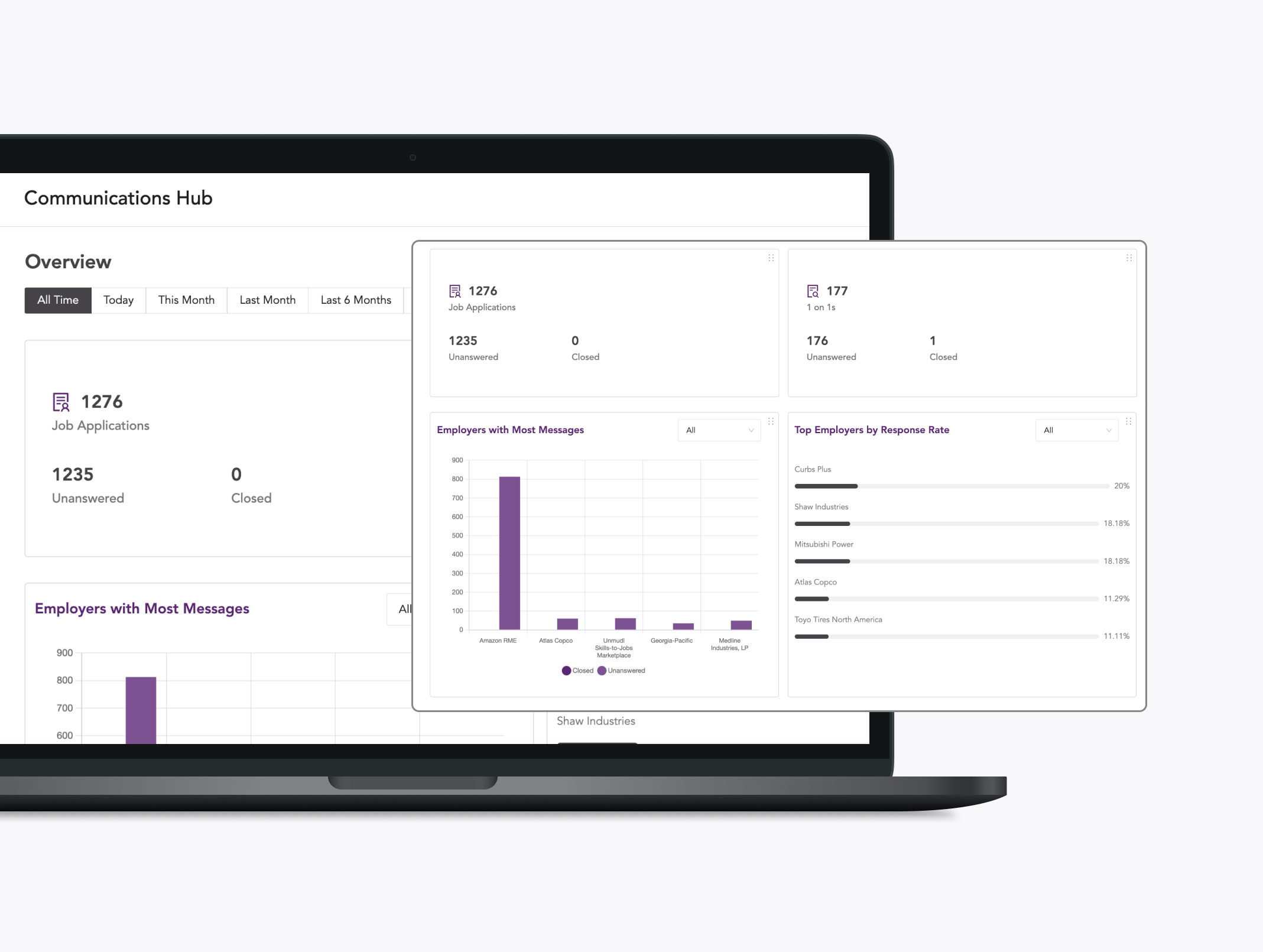 Comms dashboard