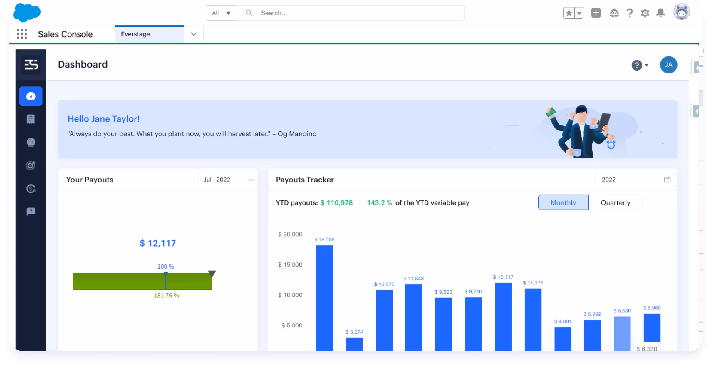 Everstage Integration with Salesforce